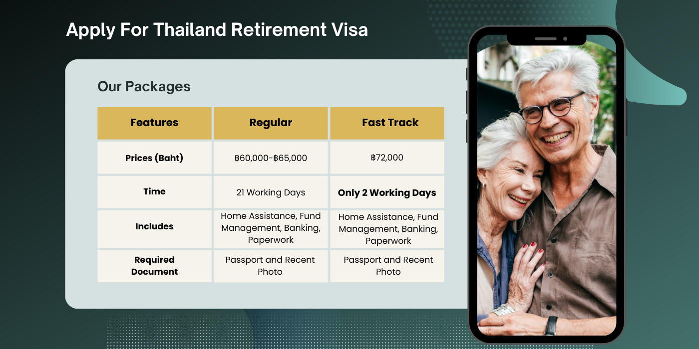 Our Thai retirement visa packages